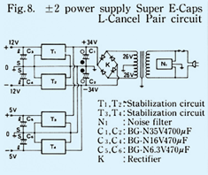 Click here for Fig.8