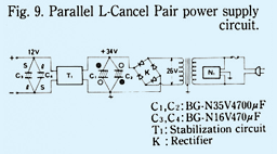 Click here for Fig.9